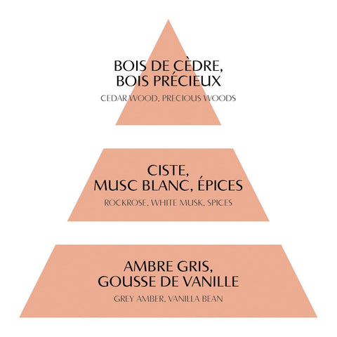 Diffusore di Profumo Les Intemporelles en Fête Marquise – Mathilde M, 500ml