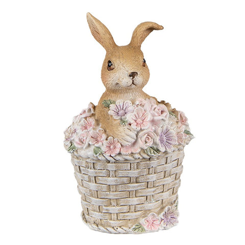 Bunny in basket